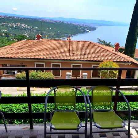 Apartment Sea View *